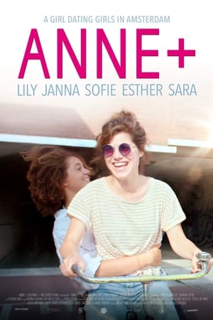 ANNE+ online free