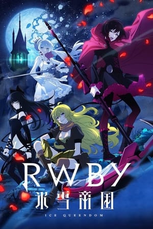 RWBY: Ice Queendom Online free